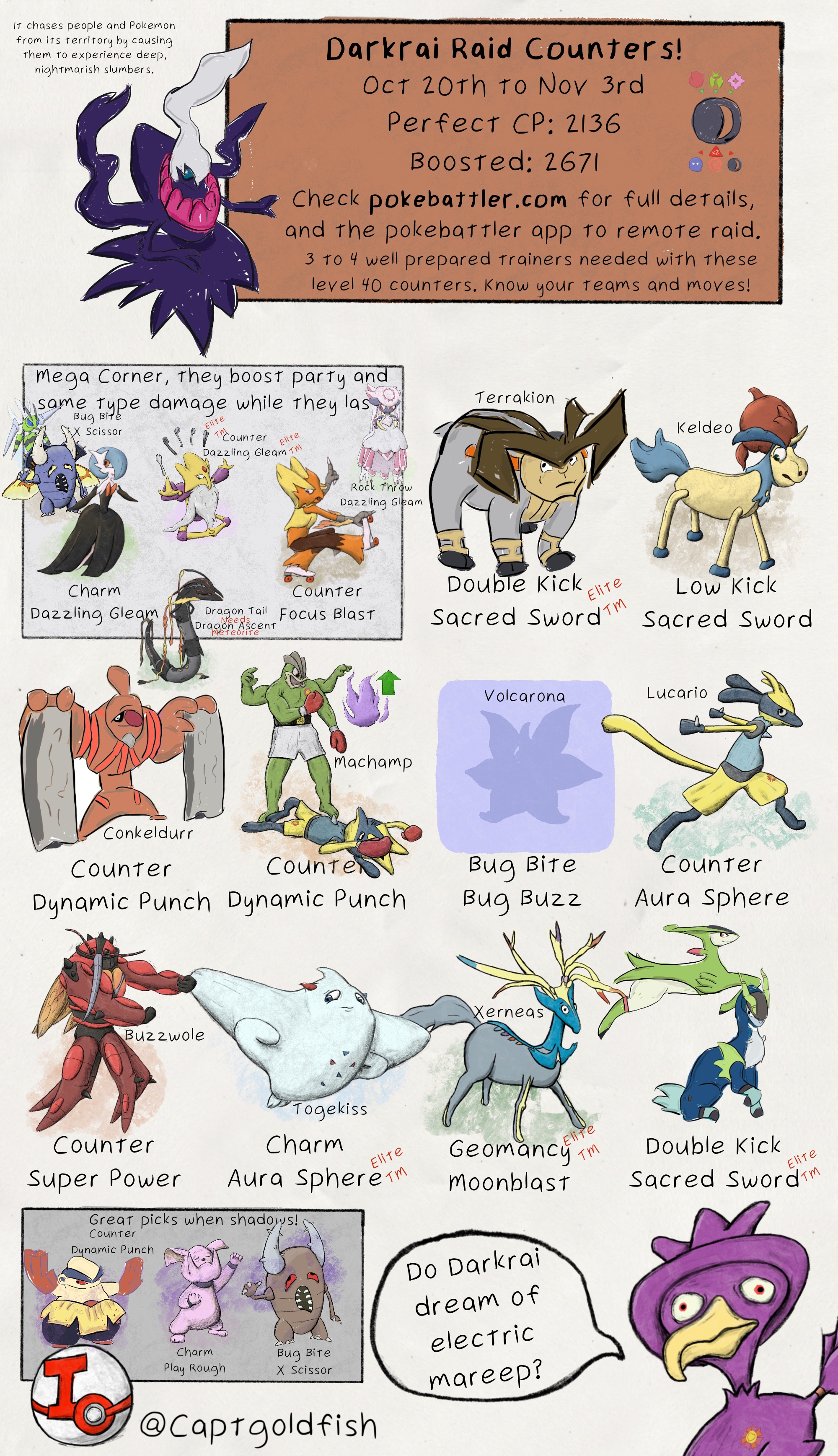 Pokemon GO: Shiny Darkrai guide