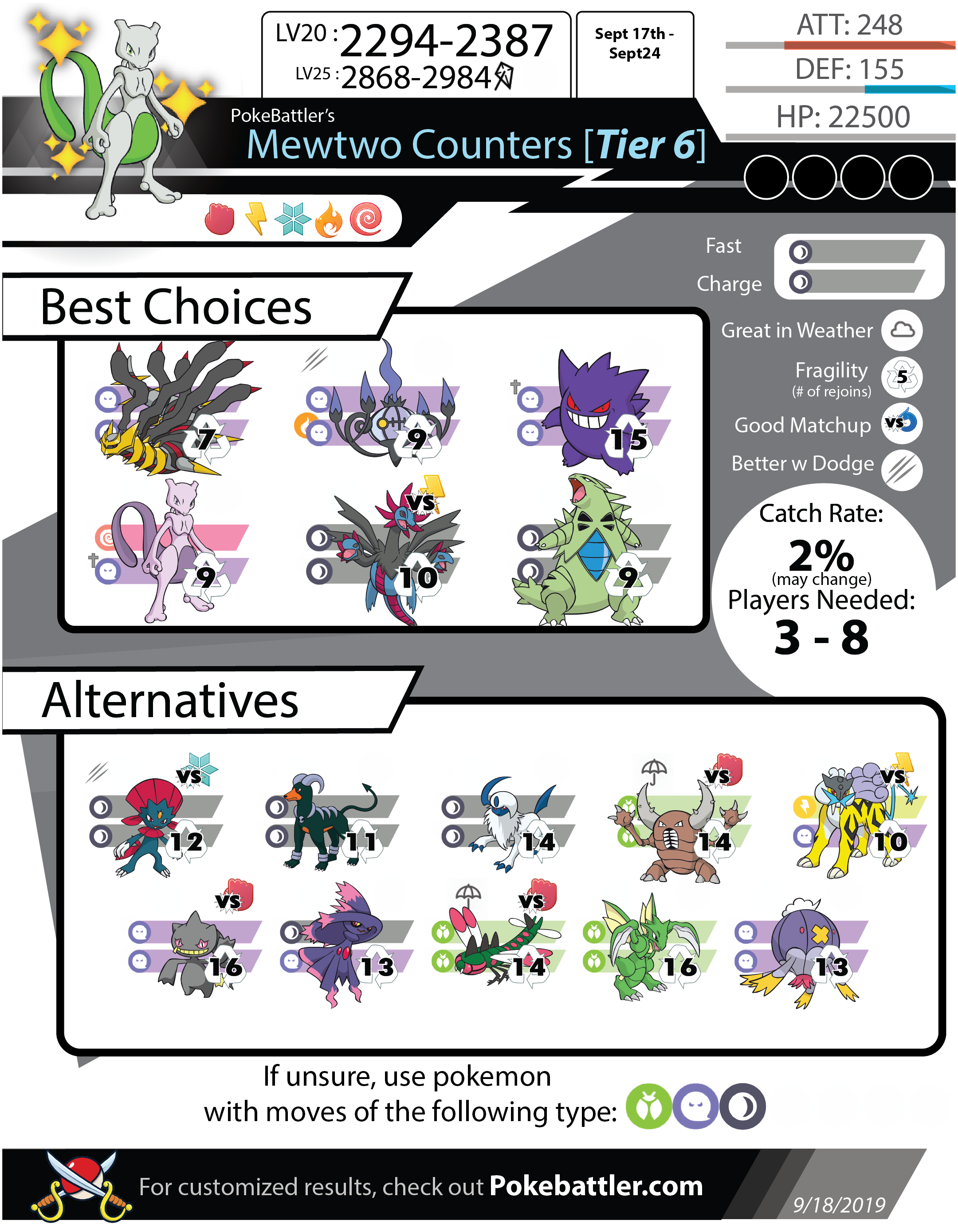 Gardevoir Or Gallade Pokemon Trade GO Pokémon Great League Not Shiny PVP