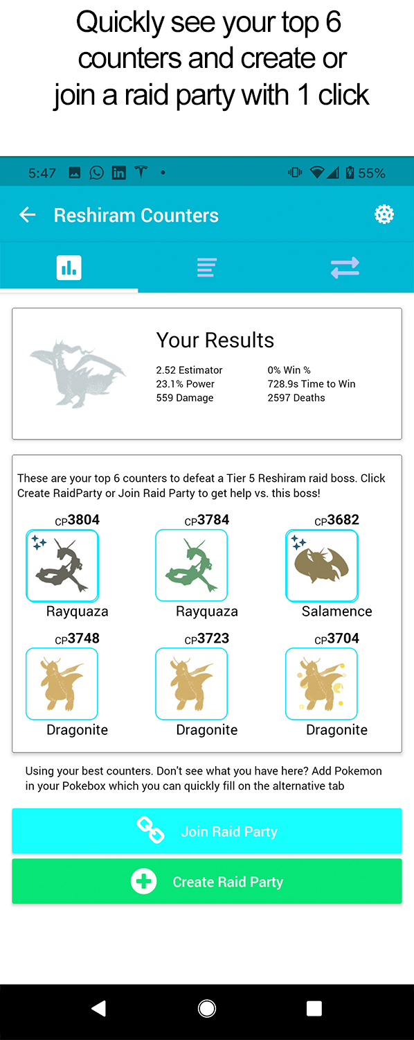 Pokebattler Raid Party - Solo Raid Results